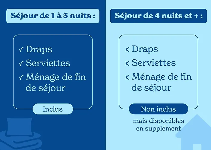 Vacancéole - L\'Allée des Dunes - Ondres Plage