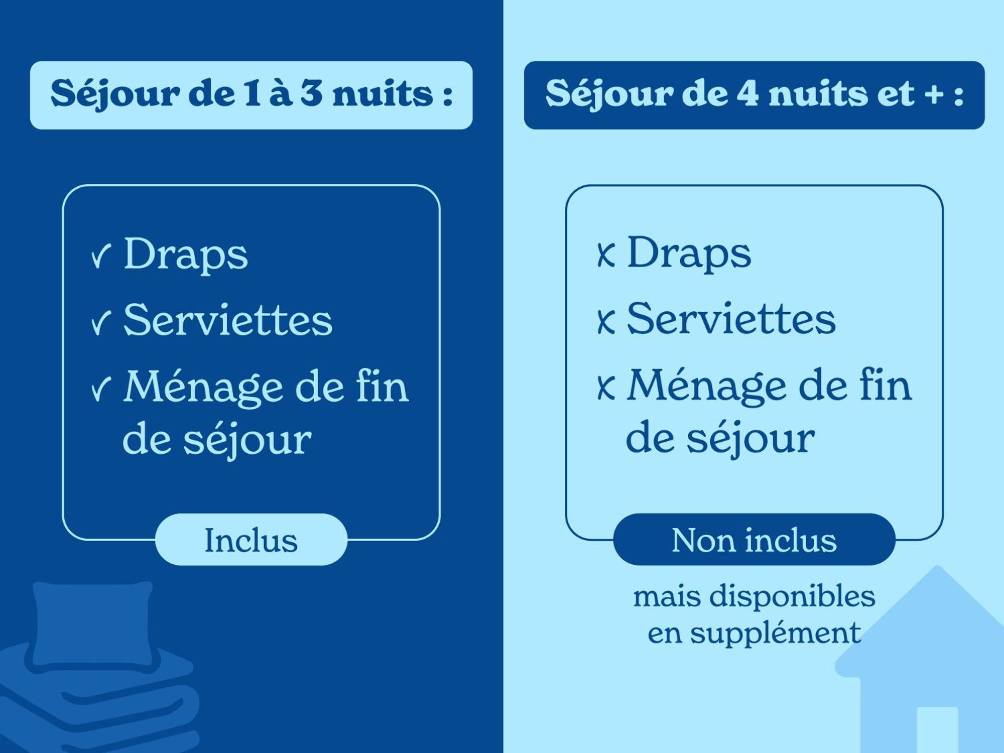 Vacancéole - L'allée Des Dunes - Parque de vacaciones Ondres